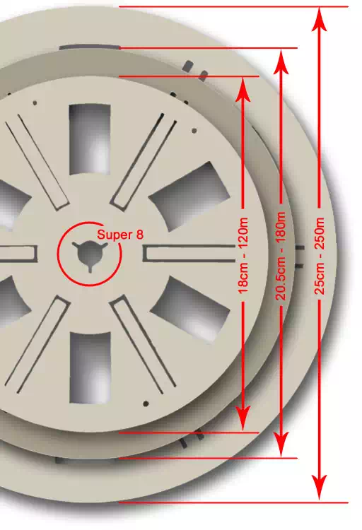 Different Super-8 reels sizes